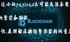 区块链中的“payloads”指的