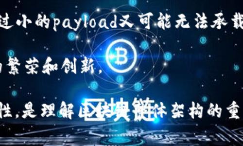 区块链中的“payloads”指的是在区块链交易中携带的有效载荷数据。这些有效载荷通常包含交易的真实内容，如转账信息、智能合约的执行指令、数据存储请求等。有效载荷是交易的核心部分，承载了在区块链网络上需要处理的具体信息。

### 区块链Payloads的定义

在区块链技术中，当提到“payloads”时，通常指的是交易请求中的数据部分。在比特币等加密货币中，交易中的payload通常包含发送者的地址、接收者的地址、转账金额和交易签名等信息。在智能合约平台（如以太坊）中，payload可以是指运行特定合约的代码或数据，用户以特定的格式发送到网络中进行处理。

### Payloads在区块链中的重要性

1. **数据存储与传输**：Payloads 是链上数据的主要载体。它们确保数据在网络中的透明性和安全性，被多个节点验证和记录。

2. **智能合约的执行**：在像以太坊这样的智能合约平台上，payloads 是执行合约逻辑的关键。用户通过发送携带特定数据的交易来触发合约的执行。

3. **安全性和完整性**：每个payload都经过加密技术的保护，确保数据的完整性和不可篡改性。区块链技术依赖于这种加密安全机制来保证交易的真实性。

4. **促进去中心化应用（DApps）**：DApps通常依赖于通过payloads传输的数据来实现业务逻辑，使得分散的应用得以正常运行。

### 相关问题探讨

在理解区块链payloads时，以下四个相关问题显得尤为重要：

1. **区块链交易中的payloads具体包含哪些内容？**
2. **如何确保区块链中的payload数据的安全性和隐私性？**
3. **区块链payloads在智能合约中如何发挥作用？**
4. **payloads的结构和格式是如何设计的？**

### 1. 区块链交易中的payloads具体包含哪些内容？

在区块链交易中，payloads 通常包含几个关键部分：

首先，发送者的地址是指出发交易的账户或地址。它是验证交易发起者身份的重要信息，确保只有实际拥有资产的人才能进行交易。

其次，接收者的地址则是交易的目标。这是消费者或另一方所拥有的账户，其会接收到指定金额的资产。

接下来，payload 还包含交易金额的具体数额。这是交易中的一个核心要素，表示从发送者帐户到接收者帐户转移的资产量。

此外，交易签名也是payload不可或缺的一部分。利用私钥生成的数字签名可以验证交易的真实性，防止伪造和篡改。

在一些特定情况下，payload还可能包含额外的元数据。例如，在以太坊的交易中，payload可能包括要执行的智能合约的调用功能、传递参数和执行值。

最后，payload 可能包含时间戳或区块号，以便追踪交易的历史和顺序。这对于确认交易的有效性和时效性至关重要。

从这些内容来看，payloads在区块链交易中起着承上启下的作用，是实现去中心化信任和价值转移的重要手段。

### 2. 如何确保区块链中的payload数据的安全性和隐私性？

确保区块链中payload数据的安全性和隐私性是区块链设计中的一个重要方面。此处涉及多种技术和策略的综合应用：

首先，加密技术是保护payload数据的首要手段。大部分区块链网络使用公钥加密协议来确保交易的安全性。每个用户都有一对公钥和私钥，交易的有效性依赖于私钥的使用。通过私钥对交易进行签名，只有拥有该私钥的账号才可以发起交易，这样可以有效防止伪造。

其次，区块链的去中心化特性也增强了数据的安全性。由于没有单一的控制节点，攻击者很难控制整个网络并篡改数据。数据在多个节点上进行复制与验证，在不同节点中的一致性检查大大降低了数据被恶意修改的风险。

然而，对于隐私的保护，通常需要额外的措施。例如，使用零知识证明（ZKP）等技术可以在不暴露交易具体内容的前提下，验证交易的有效性。这意味着用户可以证明自己有足够资金进行一次交易，而无需公开其账户余额等敏感信息。

此外，隐私币（如门罗币、Zcash）采用不同的技术使得交易更为匿名，用户可以选择隐藏自身交易信息，从而在区块链上实现更高程度的隐私保护。

然而，尽管存在这些机制，用户仍需警觉，采取额外措施来维护自己的私钥安全，避免因私钥泄露而导致资产损失。

### 3. 区块链payloads在智能合约中如何发挥作用？

智能合约是区块链上的自执行协议，payloads在智能合约中扮演着至关重要的角色。它们通过携带具体执行指令来触发合约的运作：

首先，智能合约的加载与执行往往依赖于payload中包含的函数调用和参数。用户在发送交易时，可以通过payload指定要调用的特定合约及其相关功能，例如“转账”、“存储数据”或“发起投票”等。

其次，payload不只是静态数据，它可以包含动态信息。当用户向合约发送交易时，提供的参数内容可以根据条件的变化进行实时更新，从而影响合约的执行结果。

例如，在以太坊智能合约中，payload内可以包含对某个状态的修改，合约会在进行验证并检查条件满足后，自动执行相应的操作。通过这种方式，payload不仅传递信息，还承载了合约的业务逻辑，执行复杂的工作流程。

同时，payload 也在一定程度上确保了智能合约的安全和透明。所有执行结果和状态变化都被记录在区块链上，且每个交互都可以追踪，确保合约的结果是基于无可辩驳的真实数据。这是在传统数据库或中心化系统中难以实现的。

最后，随着去中心化金融（DeFi）和去中心化应用（DApps）的兴起，payload在这些生态系统中愈发重要。用户通过payload与各种合约互动，从而直接参与诸如借贷、交易以及支付等多种活动，增强了区块链应用的灵活性和可用性。

### 4. payloads的结构和格式是如何设计的？

区块链中payloads的结构和格式设计不仅涉及到数据存储的效率，还影响到交易处理的速度和安全性。以下是几个设计考虑要点：

首先，payload的格式大多依赖于相应区块链协议的定义。在比特币中，payload通常较为简单，仅包含发送者、接收者、金额等基本信息，而在以太坊等平台，payload则相对复杂，可以包括方法调用、参数及相关逻辑。

其次，数据序列化技术在payload格式设计中显得尤为重要。通过有效的序列化方式，可以确保在传输和存储过程中数据的完整性。例如，以太坊使用的ABI（Application Binary Interface）标准，允许用户通过具体的调用格式与合约进行互动，确保了消息的合法性和有效性。

此外，在设计payload格式时还需要考虑兼容性与扩展性。随着区块链标准及应用的发展，payload的格式需要能够支持新的协议或功能，保持良好的向后兼容性。这意味着设计时需要为未来可能扩展的需求留出空间。

另外，考虑到网络的带宽及性能要求，payload的大小在设计时也属于关键因素。过大的payload会占用更多的带宽并影响交易确认速度，而过小的payload又可能无法承载所有必要的信息，因此需要在这两者之间进行权衡。

最终，良好的payload设计还应考虑到向开发者友好。清晰、简洁的格式使得开发者能够更快速地理解和使用这一数据结构，促进应用生态的繁荣和创新。

通过以上探讨，可以看出区块链中的payloads不仅是技术实现的载体，也是推动区块链应用广泛发展的核心元素。掌握其设计、作用和安全性，是理解区块链整体架构的重要一步。