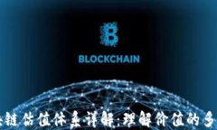 区块链估值体系详解：理