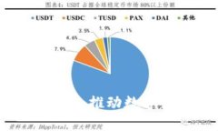 腾讯区块链货币：推动数