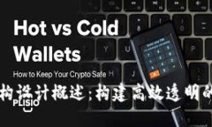 区块链数字架构设计概述