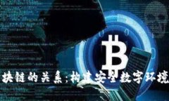 零信任与区块链的关系：