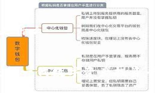 翻倍花区块链是什么

:
翻倍花区块链：新一代数字资产投资平台的全面解析