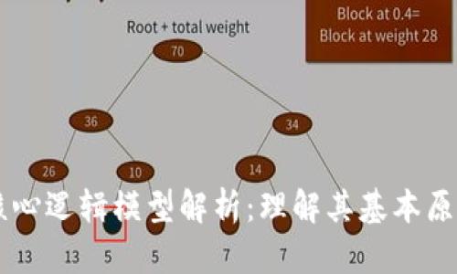 区块链核心逻辑模型解析：理解其基本原理与应用