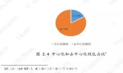 区块链权限系统：提升数据安全与透明度的管理