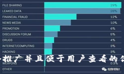 思考一个推广并且便于用户查看的优秀，放进