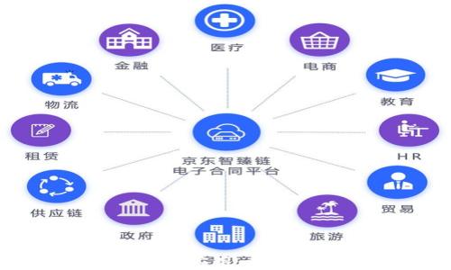 
区块链技术在企业中的应用：重塑商业模式与提升效率