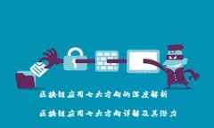 区块链应用七大方向的深