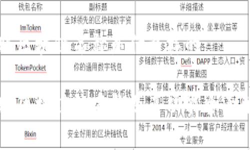 转账区块链名称是什么样的

转账区块链的名称及其功能全面解析
