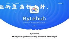 区块链技术的应用场景非