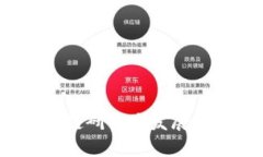 2023年区块链研究院发展趋