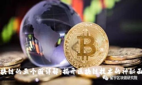 区块链的五个圈详解：揭开区块链技术的神秘面纱