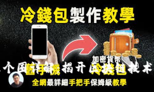 区块链的五个圈详解：揭开区块链技术的神秘面纱