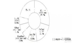 区块链中的“ETC”指的是