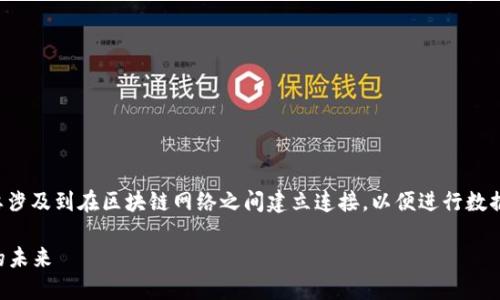 区块链智能桥梁是一个相对较新的概念,它主要涉及到在区块链网络之间建立连接,以便进行数据和资产的转移。以下是对这个概念的深入分析。
### 区块链智能桥梁:连接不同区块链网络的未来