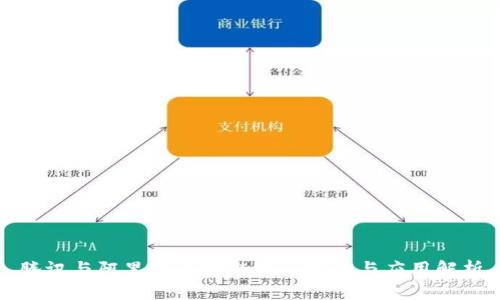 腾讯与阿里的区块链核心技术与应用解析