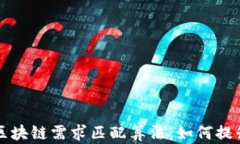 深入解析区块链需求匹配