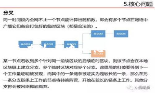 在区块链的世界中，DIA是一个相对较新的项目，它的全名是“Decentralized Information Asset”，旨在为去中心化金融（DeFi）和区块链应用提供透明、可靠的数据源。以下是围绕DIA的详细介绍，以及对相关问题的深入探讨。

DIA区块链：去中心化数据的革命