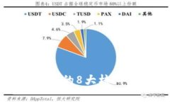 区块链技术的8大核心特点