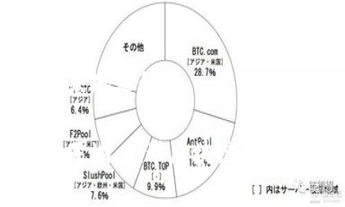 区块链全球孵化基地是什么

区块链全球孵化基地：推动区块链创新与发展的新引擎