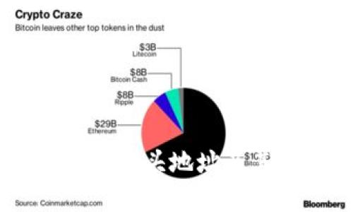 区块链中的0x开头地址及其重要性解析