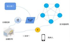 乐视区块链：未来数字经