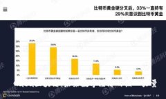  Gaea区块链：未来数字经济