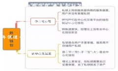 金融区块链是什么业务类