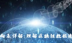 :区块链业务流向表详解：