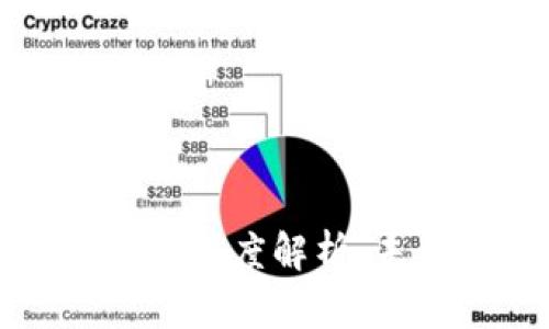 区块链投资理念深度解析：未来的财富之路