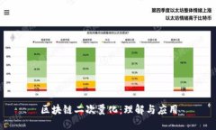 区块链二次量化：理解与