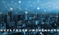 区块链项目生产流程详解