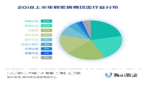 区块链传播权是什么权利？详解其内涵与意义