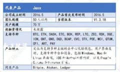 和关键词深入了解区块链