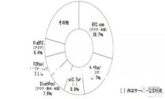 TP钱包正版官网：安全便捷