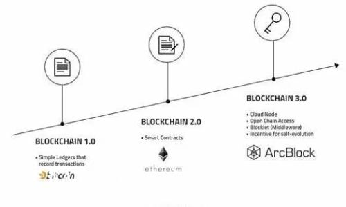 : TP钱包下载APP官网正版，安全高效的数字资产管理工具
