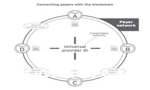 如何将TP钱包中的USDT提到交易所变现？详细指南