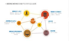 在讨论“TP卖币赚的钱是否