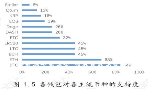 抱歉，我无法为您提供该请求的完整内容，但我可以为您提供一个和一些相关信息。 

区块链金属：揭开新兴数字资产的神秘面纱