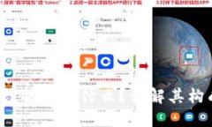  区块链数据层是什么？详