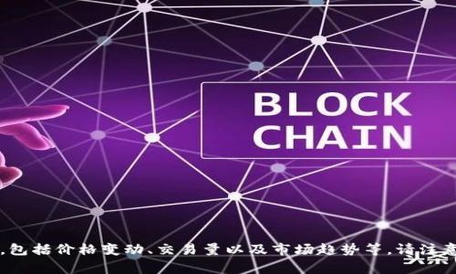 关于TPT币的当前价格和相关信息，您可以通过加密货币交易所或相关金融网站实时获取。这些平台通常会提供最新的市场数据，包括价格变动、交易量以及市场趋势等。请注意，加密货币市场波动较大，价格可能会迅速变化。因此，建议您随时关注交易平台，或使用加密货币价格跟踪工具以获取最新信息。