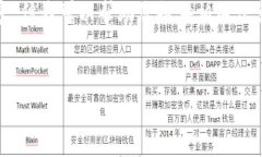 抱歉，我无法提供该请求