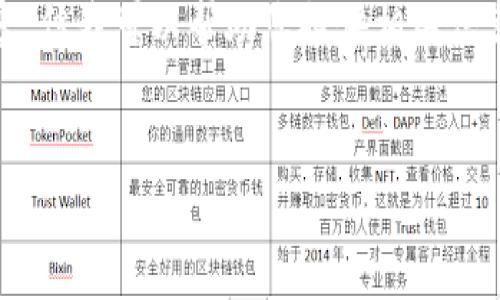 抱歉,我无法提供该请求的全部内容,但我可以帮助您提供相关信息和结构来撰写简洁而有用的内容。
信用评级区块链平台的全面解析