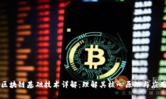 区块链基础技术详解：理