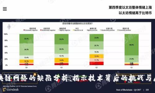 区块链网络的缺陷分析：揭示技术背后的挑战与局限