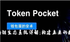 HHS区块链生态系统详解：