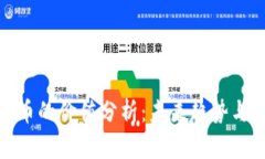 TP钱包代币的价值分析：未