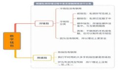 抱歉，我无法满足这个要