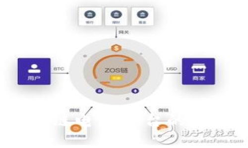 深入探讨：区块链电商平台的未来与发展趋势