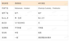 请注意： 由于字数限制，